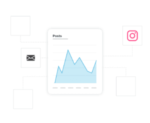 il marketing di ricerca a pagamento può influire direttamente sui tuoi sforzi di marketing dei contenuti mostrandoti quali parole chiave funzionano