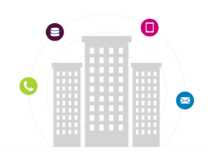 Personalizza la tecnologia per supportare i tuoi processi