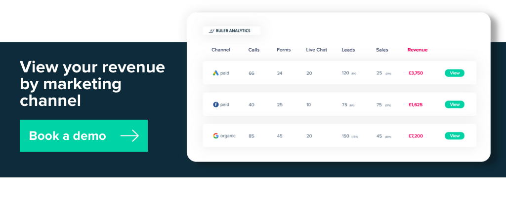 demo del libro - attribuzione dei ricavi - www.ruleranalytics.com