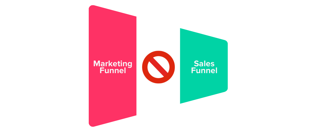 การตลาดแบบปิด - ช่องทางตัดการเชื่อมต่อ - www.ruleranalytics.com (1)