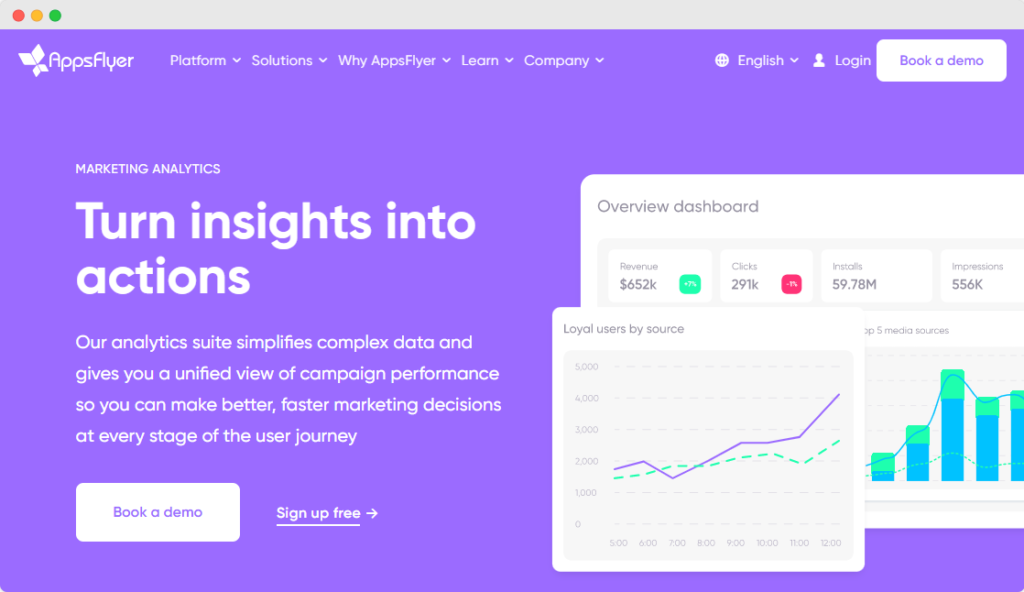 การตลาด-การแสดงที่มา-เครื่องมือ-ซอฟต์แวร์-appsflyer-www.ruleranalytics.com