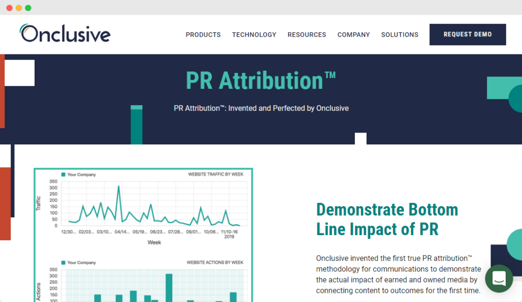 marketing-attribution-tools-software-onclusive-www.ruleranalytics.com