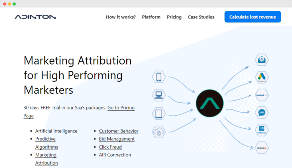 marketing-attribution-tools-software-adinton-www.ruleranalytics.com