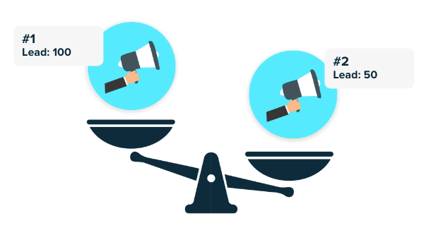 sursă de adevăr pentru generarea de lead-uri