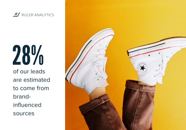 campañas influenciadas por la marca atribución autoinformada cómo se enteró de nosotros formulario de campo