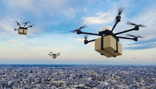 Drone Teslimat İmkanı | Tycoonstory Medya Possibility of Drone Delivery Retail and E-Commerce