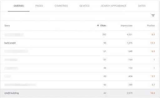 เคล็ดลับ Google Analytics