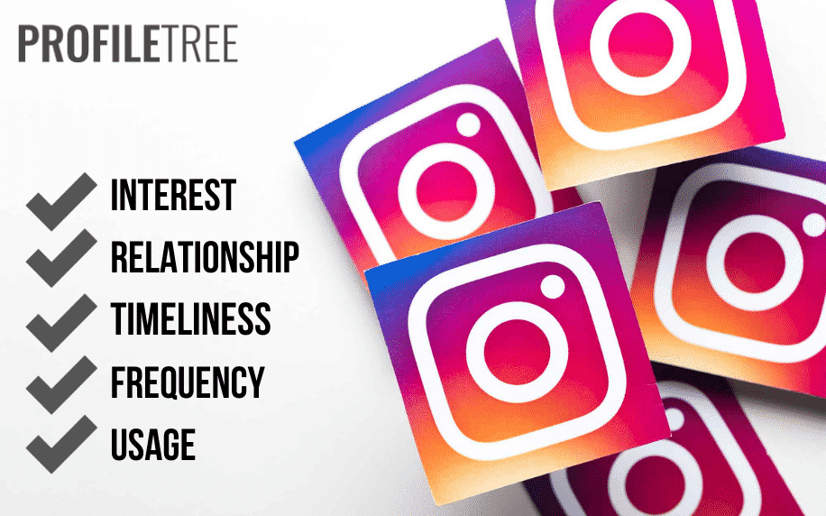 พื้นหลังสีขาว ไอคอน Instagram หลายรายการ และรายการตรวจสอบปัจจัยอัลกอริทึม