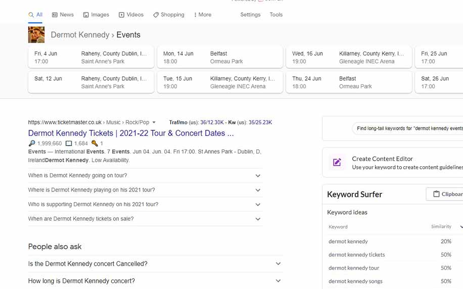ダーモットケネディイベントナレッジパネルの写真