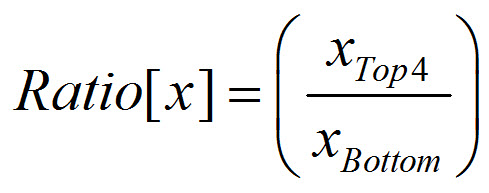 Google-top-4-right-side-equation