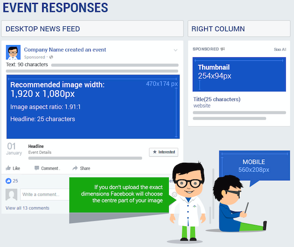TechWyseFacebook画像インフォグラフィック
