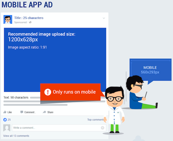 TechWyseFacebook画像インフォグラフィック