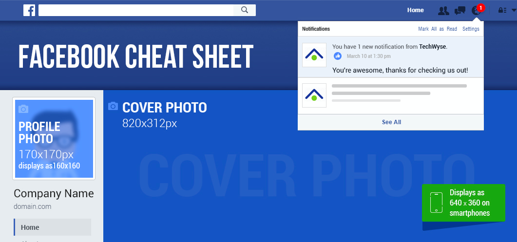 TechWyseFacebook画像インフォグラフィック
