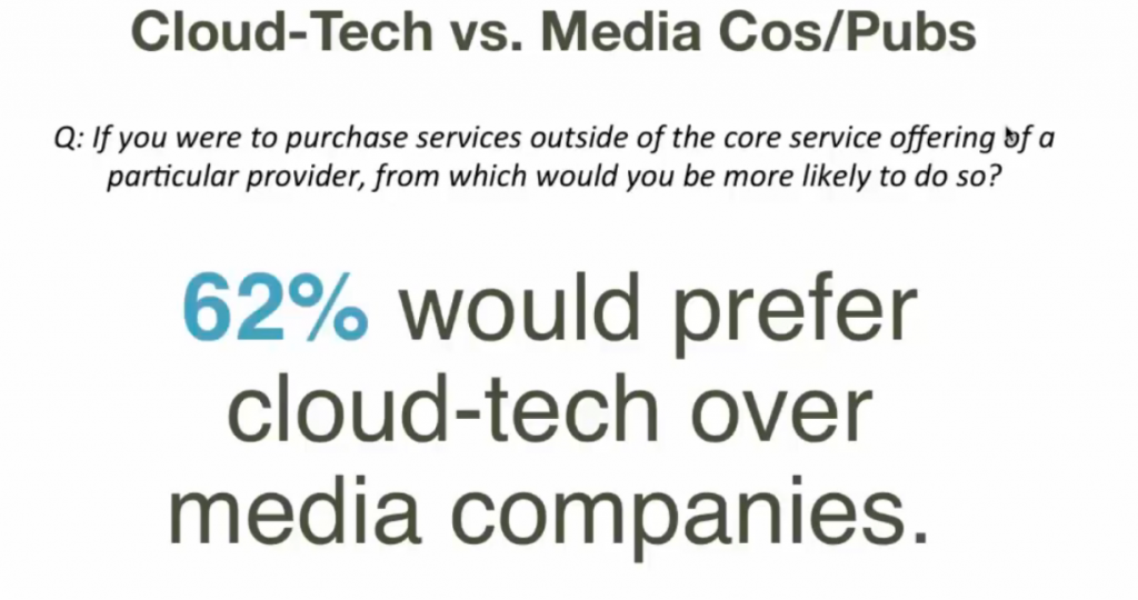cloud tech vs media stat