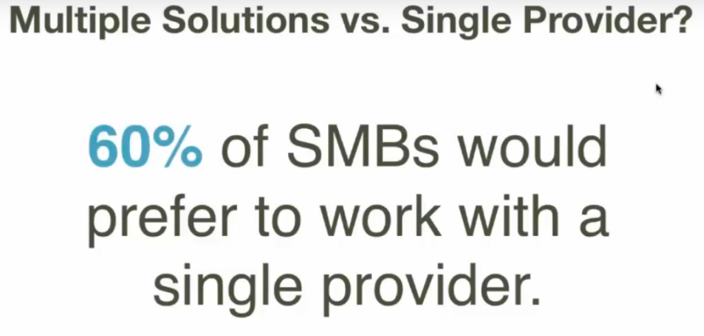 60% preferă un singur furnizor