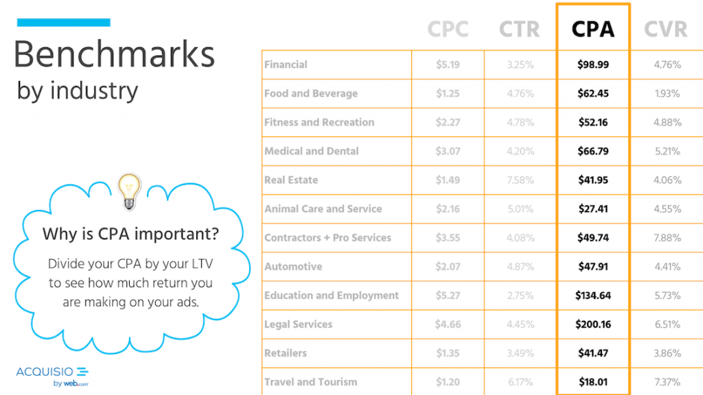 EBM karşılaştırma ölçütleri