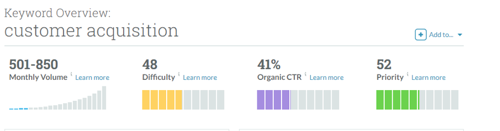 Panoramica delle parole chiave moz screenshot dell'acquisizione dei clienti