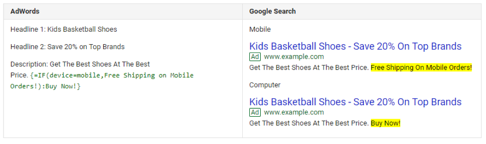 アドワーズグーグル検索のスクリーンショット