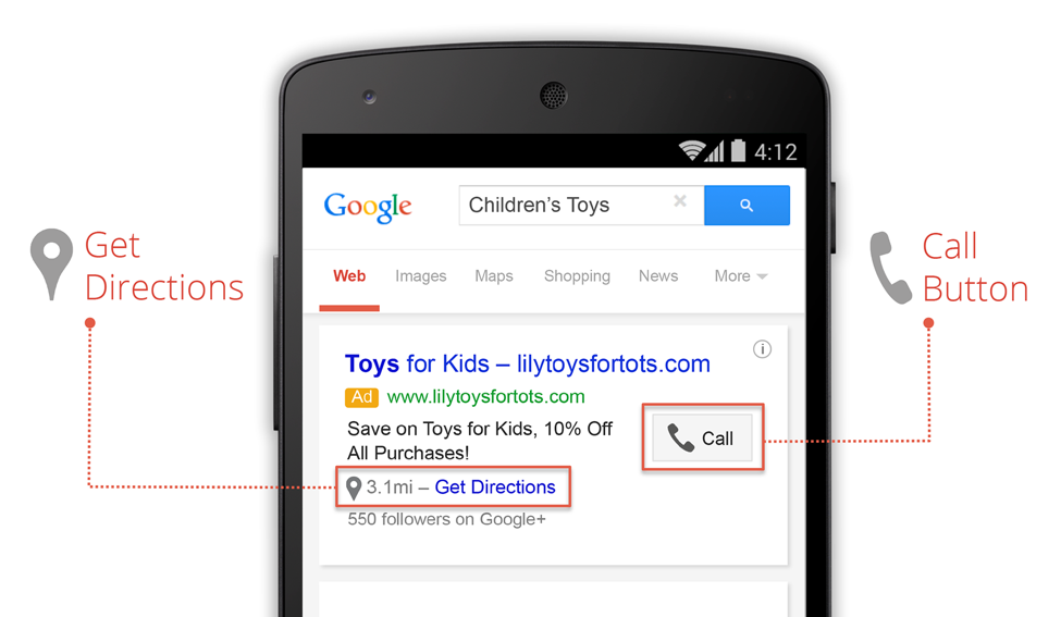 グーグル広告の例のスクリーンショット