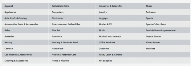 gesponserte amazon-anzeigengeschäftskategorien