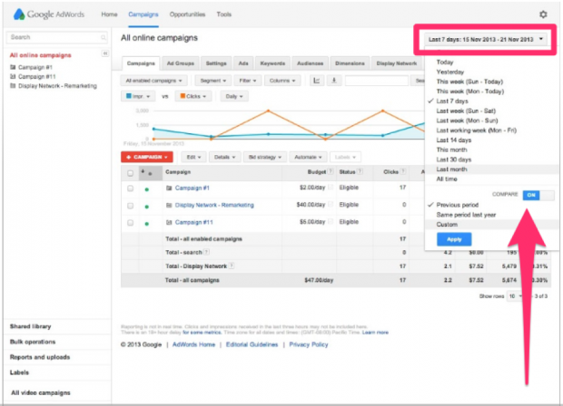 Activer la comparaison des dates dans le rapport ppc AdWords