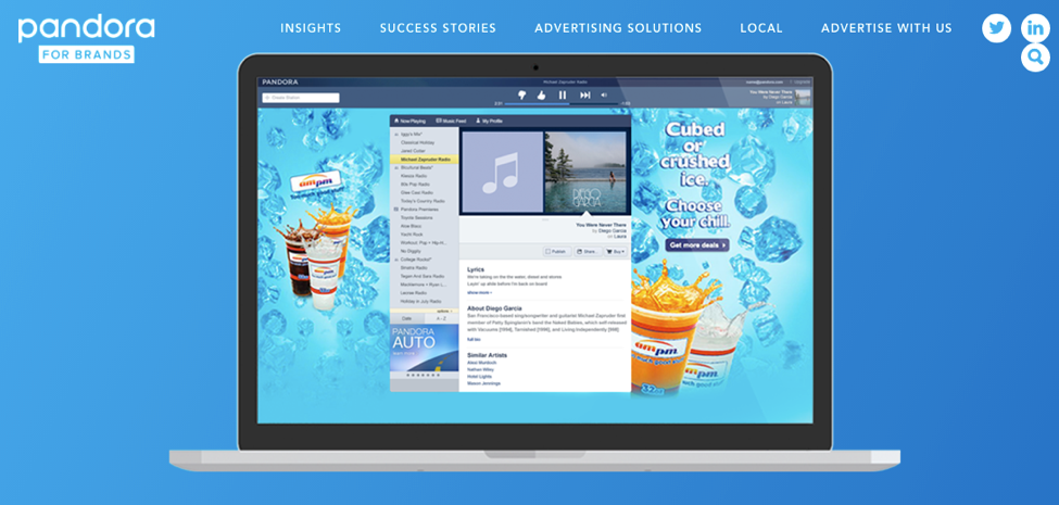 pandora per i marchi