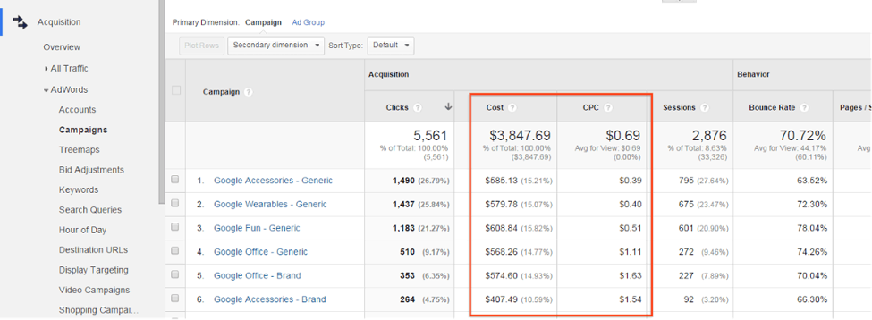 adwords analytics bağlantı ekran görüntüsü
