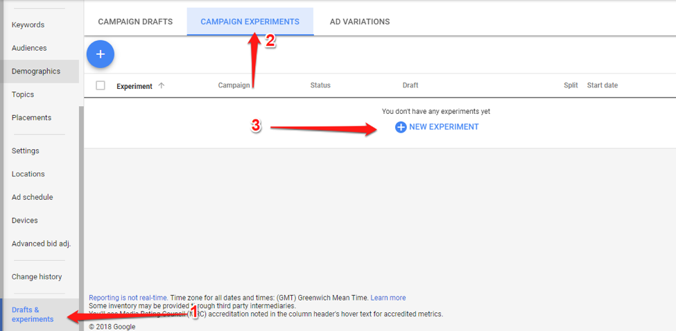 ภาพหน้าจอของ adwords