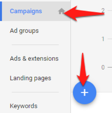 adwords ekran görüntüsü