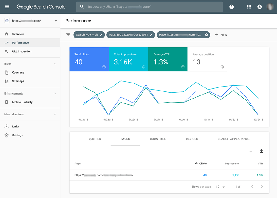ภาพหน้าจอของ Google แผนภูมิ