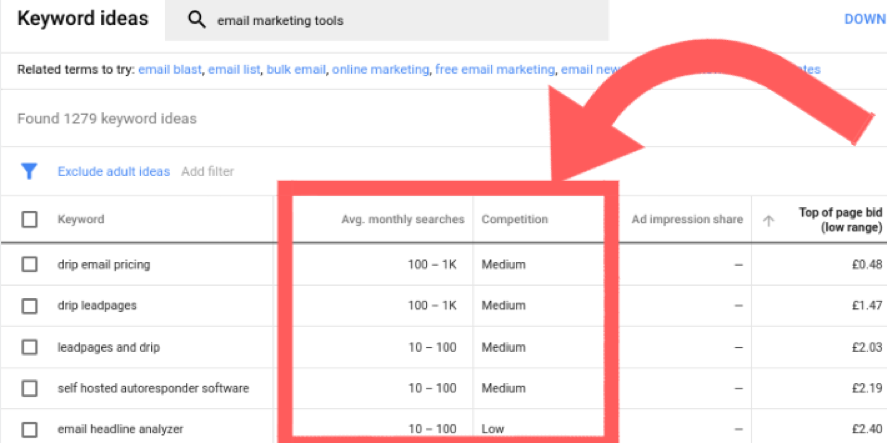 ภาพหน้าจอตัวอย่างเครื่องมือวางแผนคีย์เวิร์ดของ Google