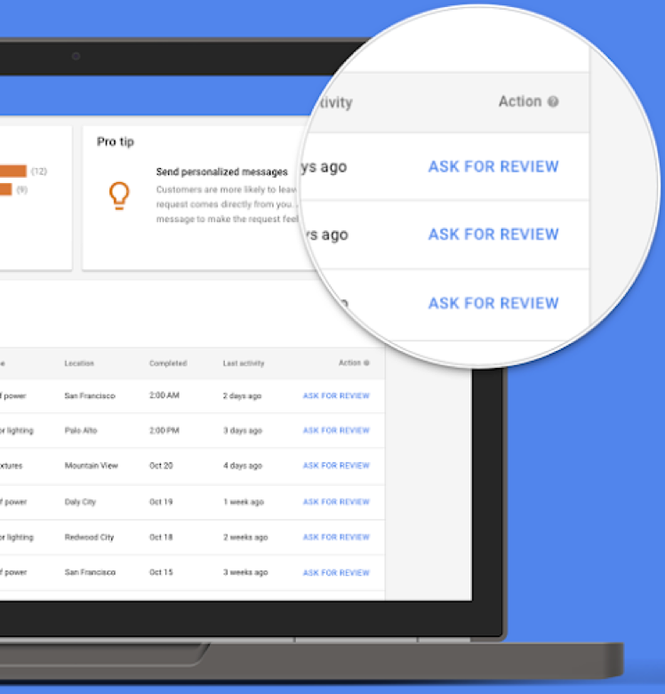 zbliżenie elementu Google LSA