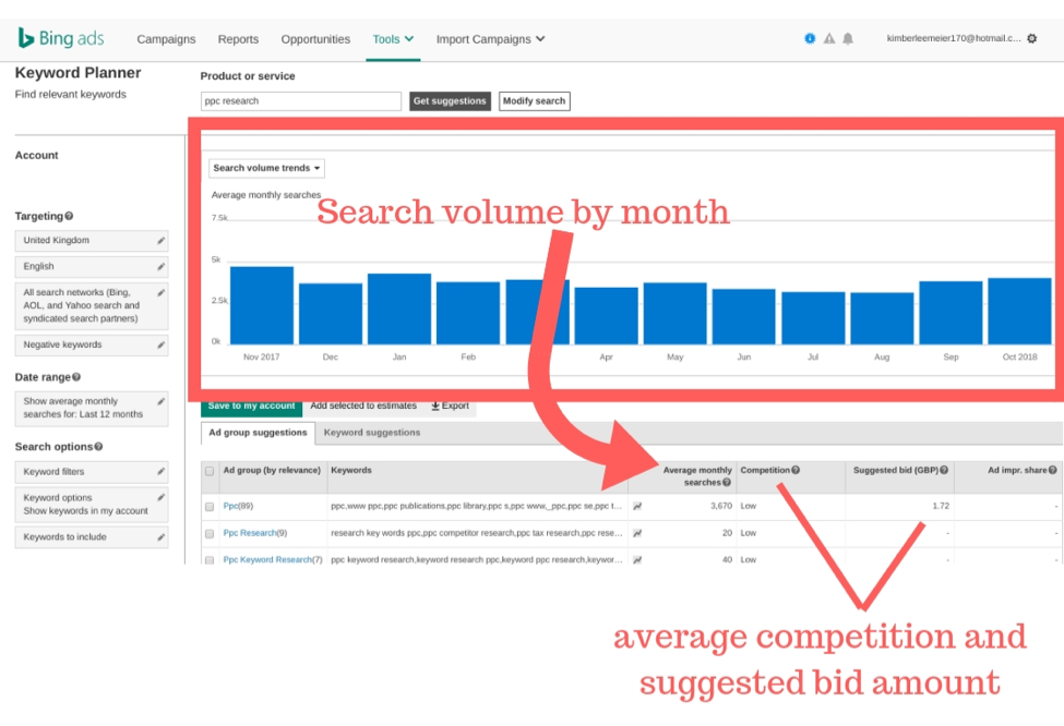 planejador de palavras-chave do bing