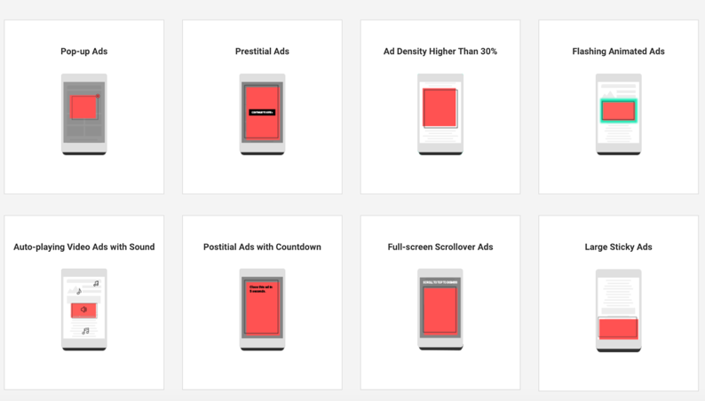 رسم كثافة الإعلان