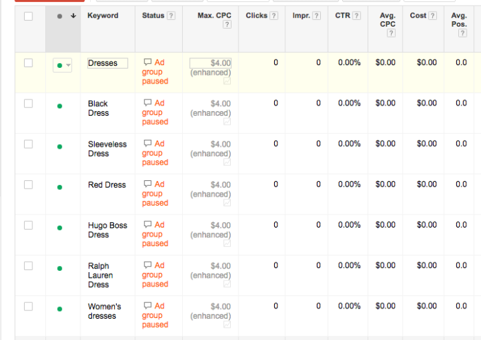 exemplos de palavras-chave 700x496