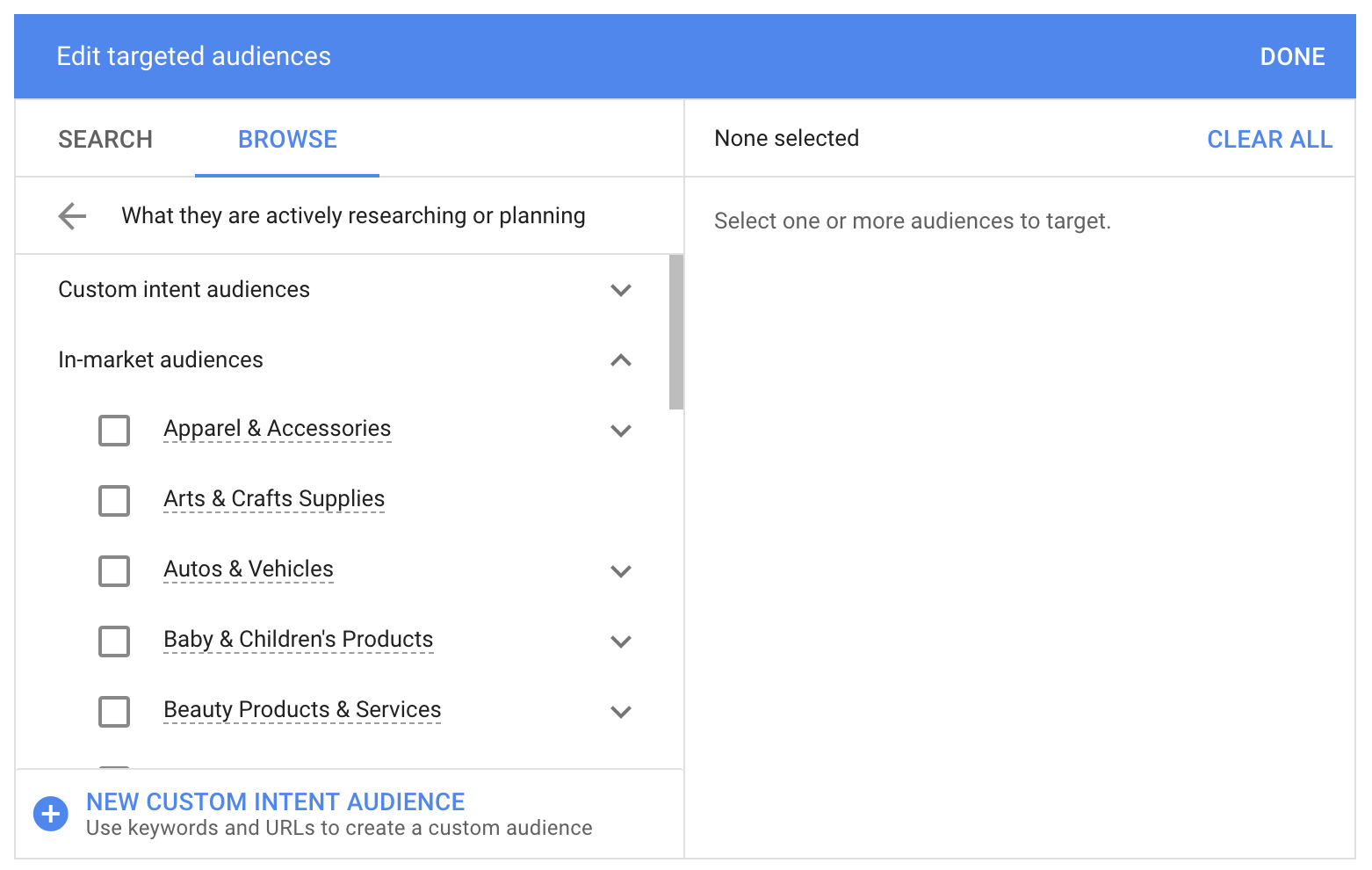 市場のオーディエンス-業種のリスト