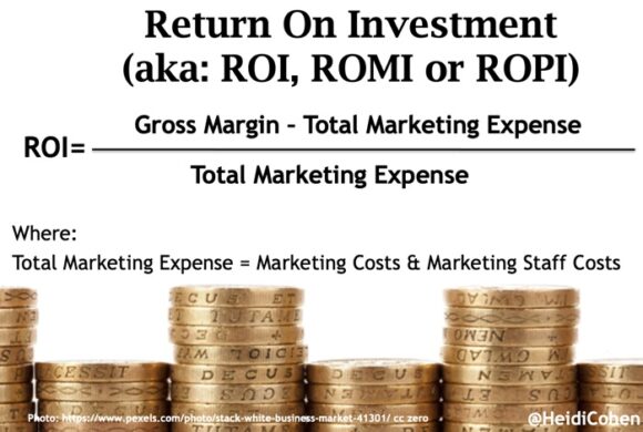 RMI- สูตรการลงทุนผลตอบแทนจากการลงทุน