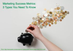 ตัวชี้วัดความสำเร็จทางการตลาด