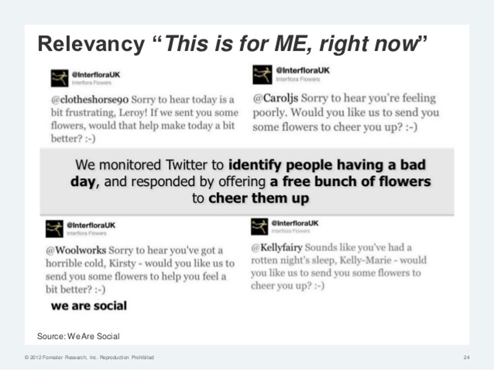 relevância do conteúdo