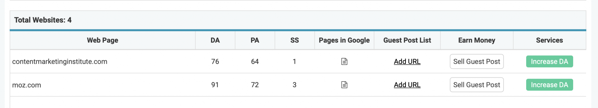 ตัวตรวจสอบอำนาจโดเมน PrePostSEO