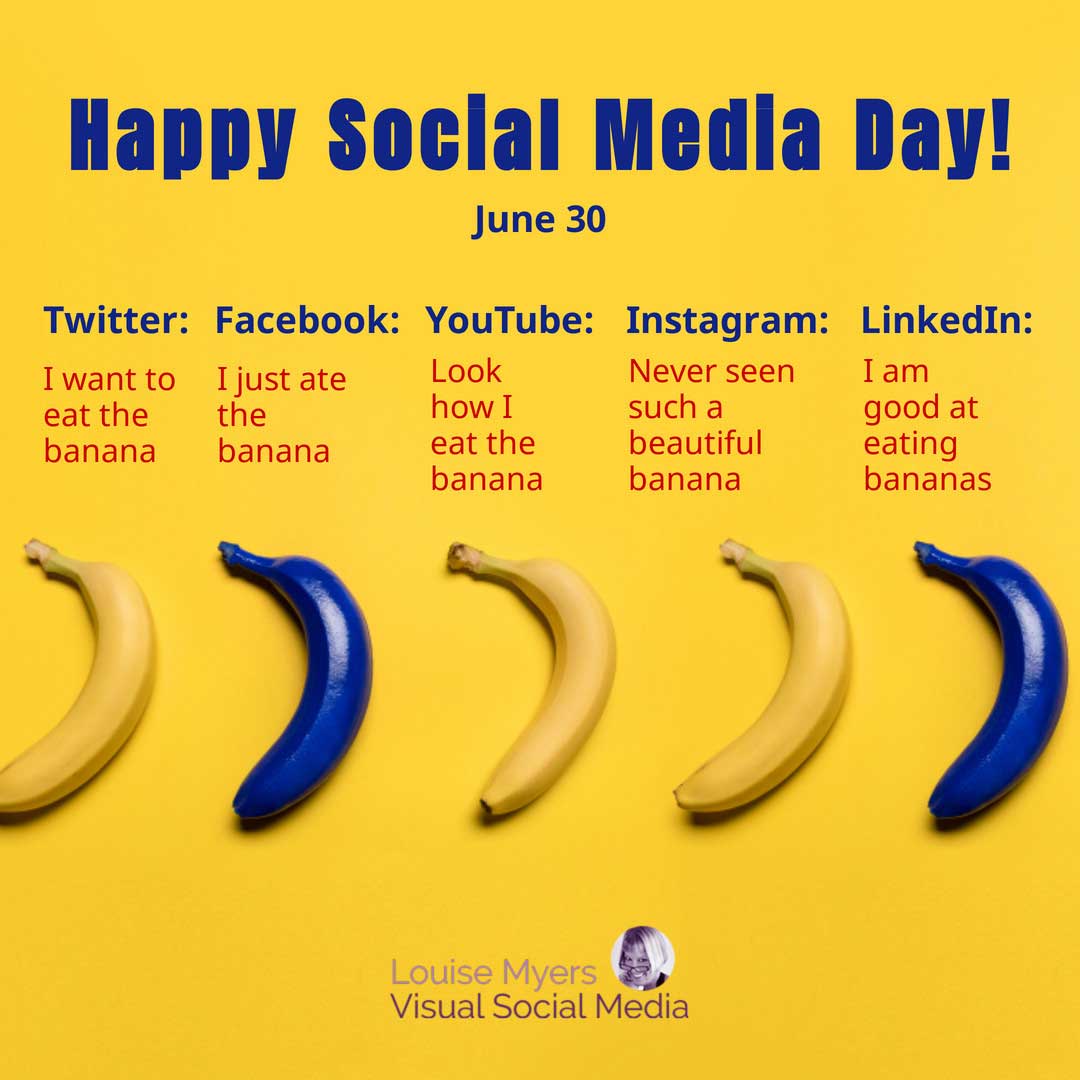 5 banane su sfondo giallo confrontano Facebook Instagram ecc. per il Social Media Day.