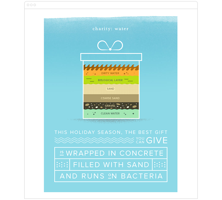 การกุศล: วันหยุดน้ำ