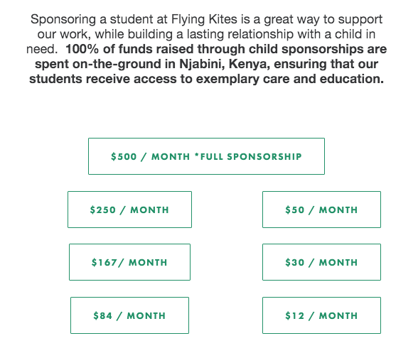 Les cerfs-volants passent par des paramètres