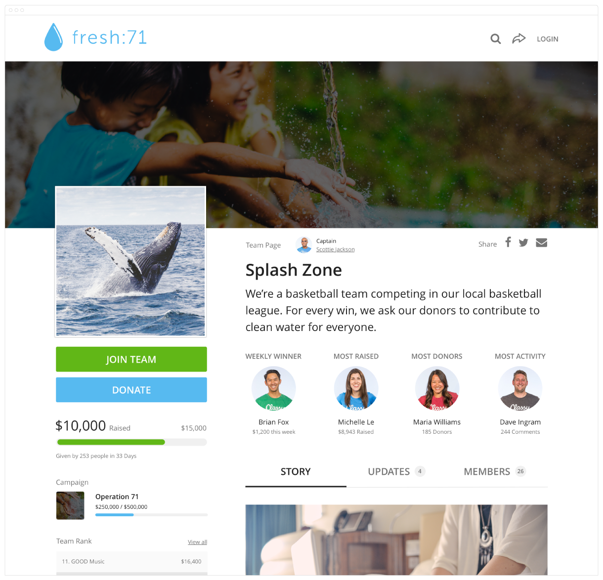 Halaman penggalangan dana P2P