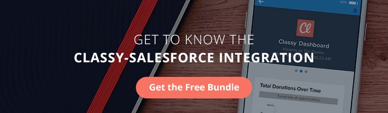 salesforce and classy