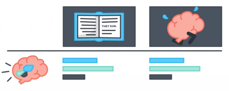 ilmu mendongeng, otak menghidupkan kembali situasi membaca