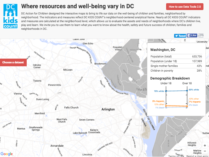 子供のためのDCアクション、DCキッズカウントデータツール2.0