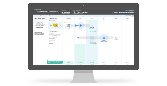 Integrasi kalender dengan tenaga penjualan