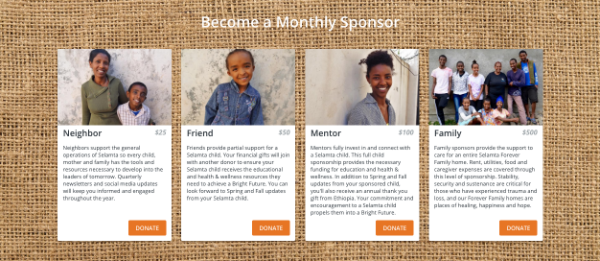 halaman penggalangan dana bulanan