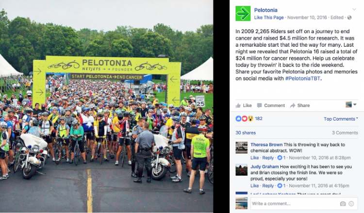 soziales Image des Pelotonia-Radsportereignisses